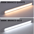 Luminária Led Sensorial